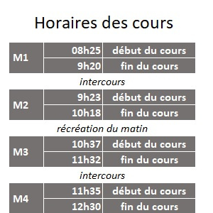 Horaires des cours